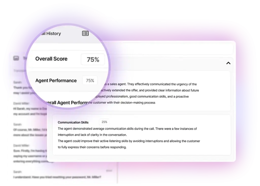 AI-powered communications call scoring